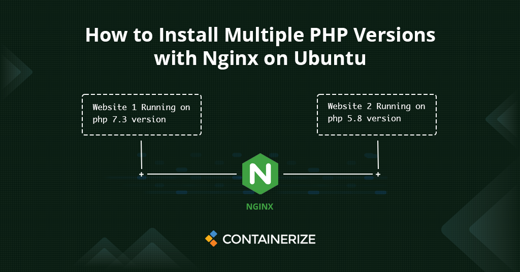 PHP مع إصدارات Nginx متعددة PHP