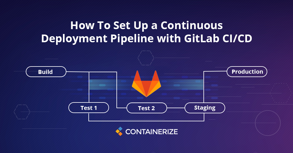 GitLab Continuous -Bereitstellung