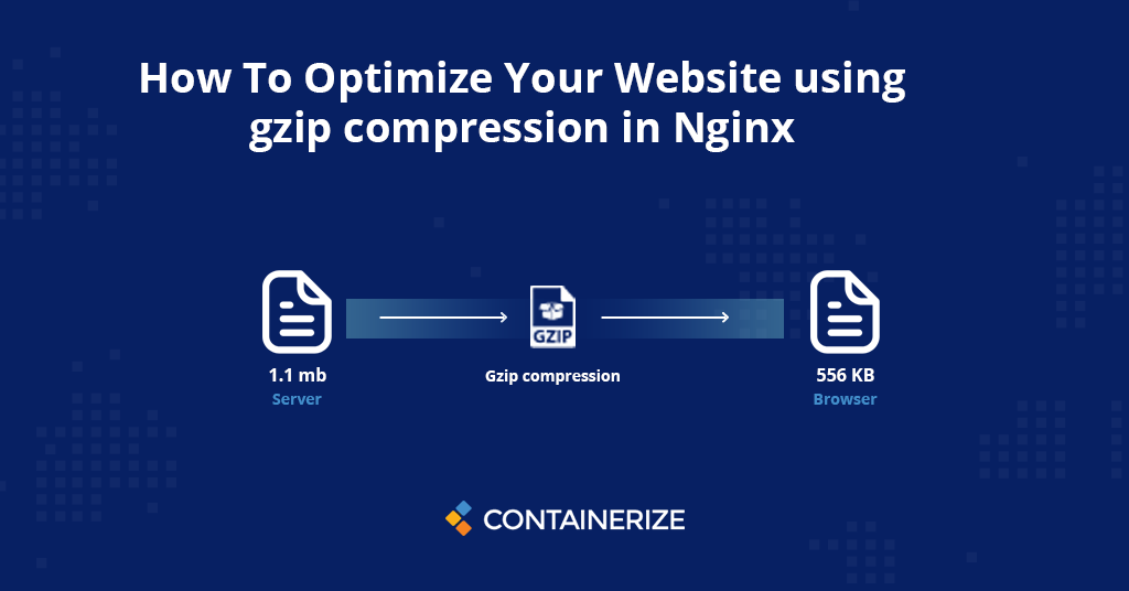 Cómo habilitar la compresión de GZIP en Nginx