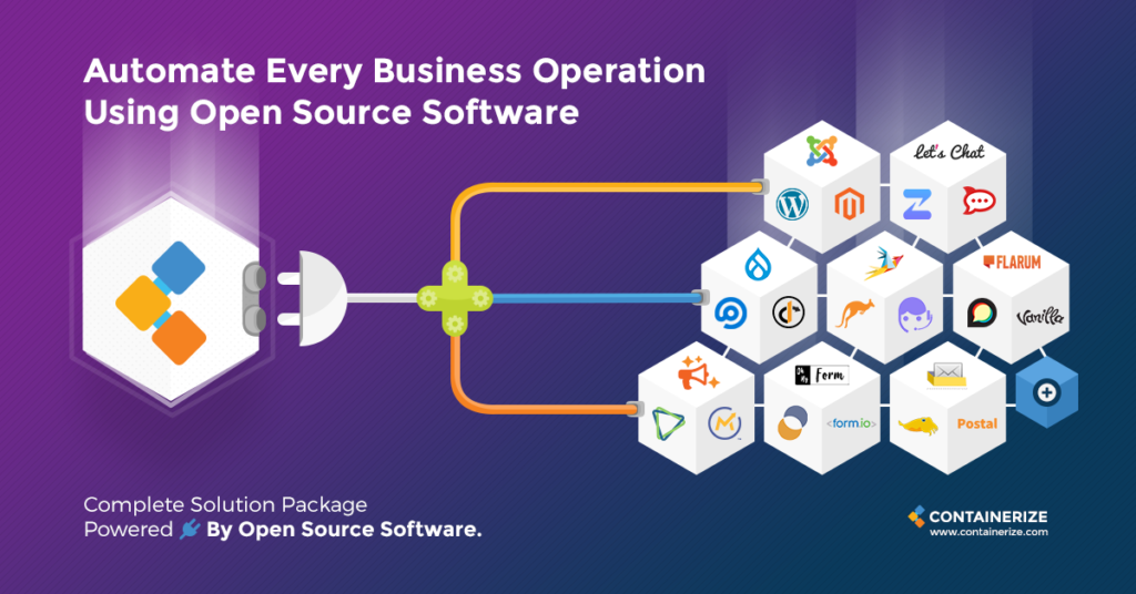 無料のオープンソースソフトウェアでビジネスオペレーションを自動化します