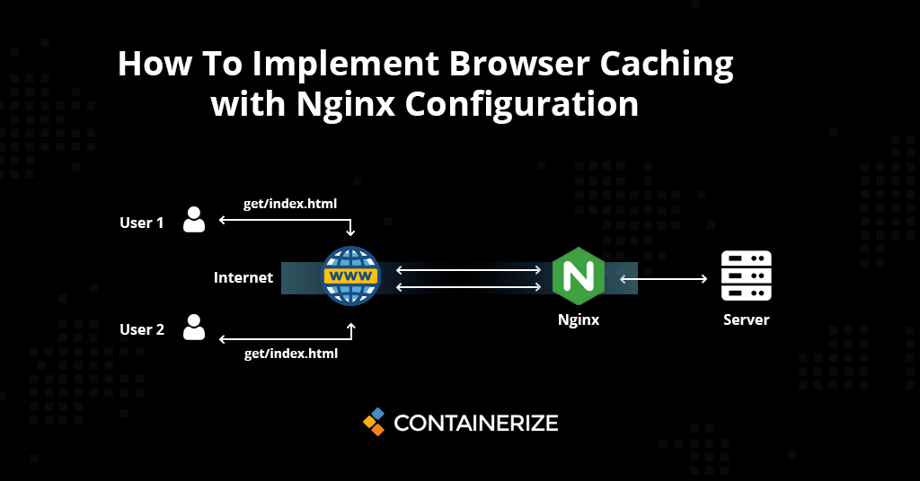 Nginx 구성으로 Browsr 캐싱을 구현하는 방법